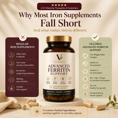 Ferritin support